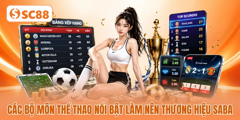 Các bộ môn thể thao nổi bật làm nên thương hiệu SABA Các bộ môn thể thao nổi bật làm nên thương hiệu SABA